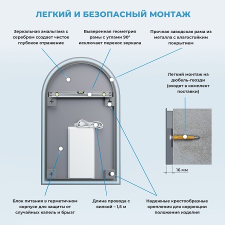 Зеркало с фронтальной LED-подсветкой Wellsee 7 Rays' Spectrum 172201720