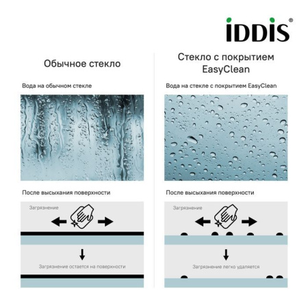 Боковая панель, глянцевый ал. проф., 100х195, IDDIS Zodiac ZOD6CA0i23
