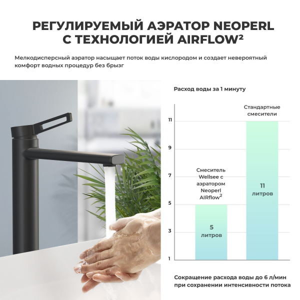 Высокий отдельностоящий смеситель для раковины (умывальника) на столешницу Wellsee ONCE! and forever 182407000, излив 110/156 мм (цвет матовый черный)