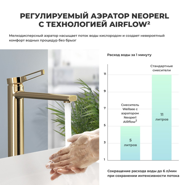 Высокий отдельностоящий смеситель для раковины (умывальника) на столешницу Wellsee ONCE! and forever 182408000, излив 110/156 мм (цвет золотой)