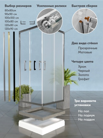 Душевая ширма Triton pro Фикс-Блэк 90х90