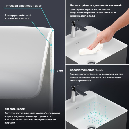 Напольная раковина для ванной Wellsee Pure BY Wellsee 230715000