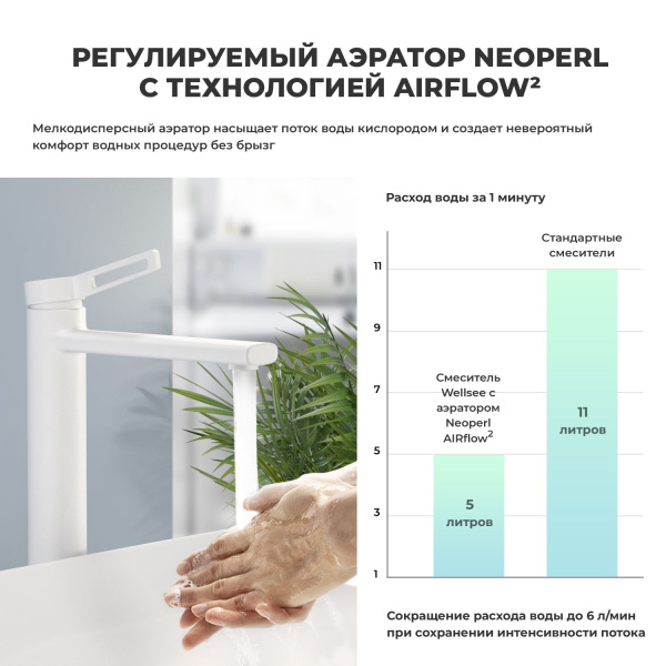 Высокий отдельностоящий смеситель для раковины (умывальника) на столешницу Wellsee ONCE! and forever 182410000, излив 110/156 мм (цвет матовый белый)