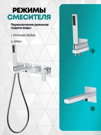 Смеситель для ванны скрытого монтажа Grocenberg GB5060 Хром