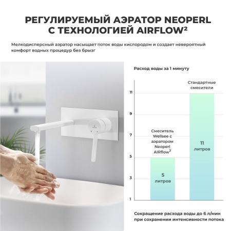 Встраиваемый смеситель для раковины (умывальника) Wellsee ONCE! and forever 182415001, в комплекте блок скрытого монтажа и внешняя панель на стену, латунный, длина излива 110 мм (цвет матовый белый)