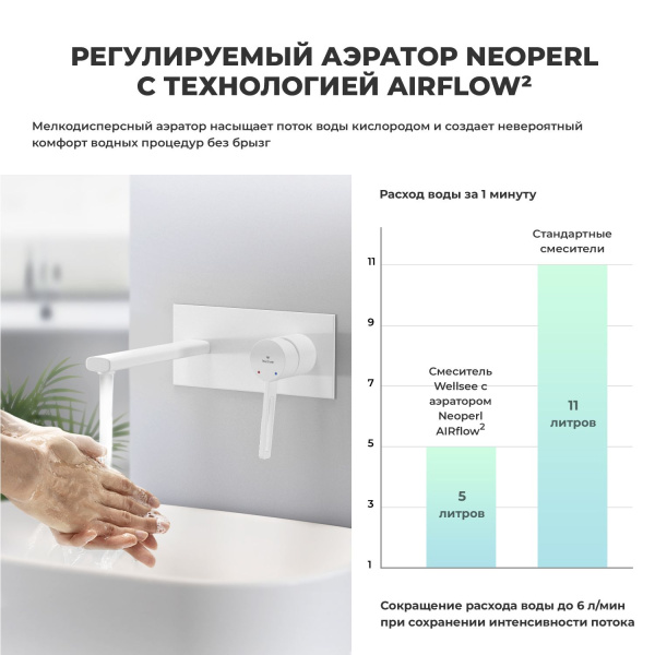 Встраиваемый смеситель для раковины (умывальника) Wellsee ONCE! and forever 182415001, в комплекте блок скрытого монтажа и внешняя панель на стену, латунный, длина излива 110 мм (цвет матовый белый)