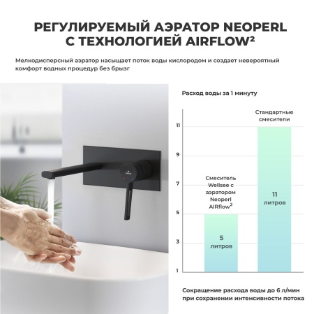 Встраиваемый смеситель для раковины (умывальника) Wellsee ONCE! and forever 182412001, в комплекте блок скрытого монтажа и внешняя панель на стену, латунный, длина излива 110 мм (цвет матовый черный)