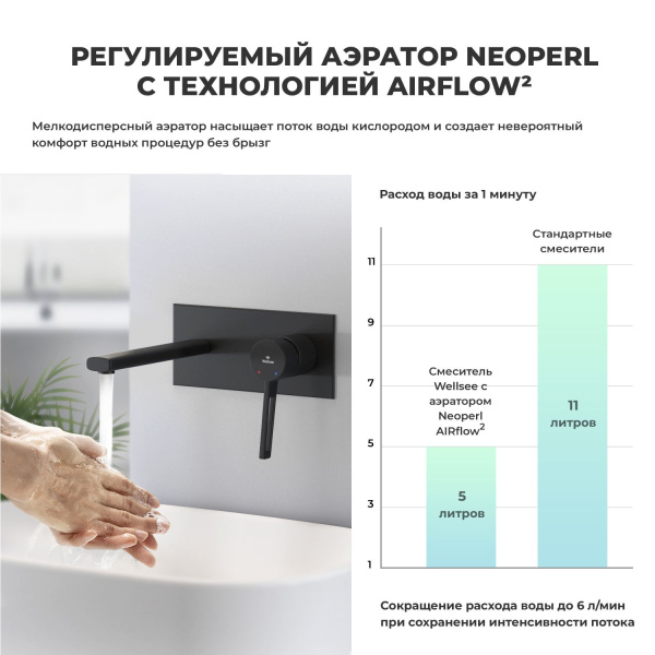 Встраиваемый смеситель для раковины (умывальника) Wellsee ONCE! and forever 182412001, в комплекте блок скрытого монтажа и внешняя панель на стену, латунный, длина излива 110 мм (цвет матовый черный)