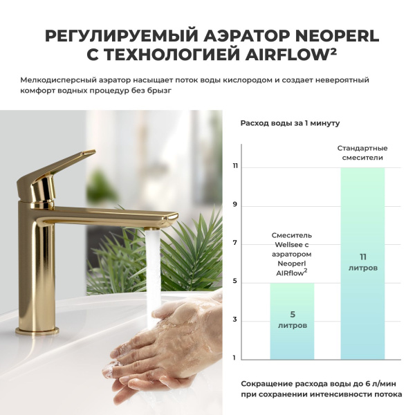 Смеситель для раковины (умывальника) Wellsee ICON! for life 182303000, латунный, однорычажный, высота/длина излива 112/130 мм (цвет золотой)