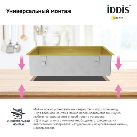 Мойка IDDIS 740х440 Edifice EDI74B0i77