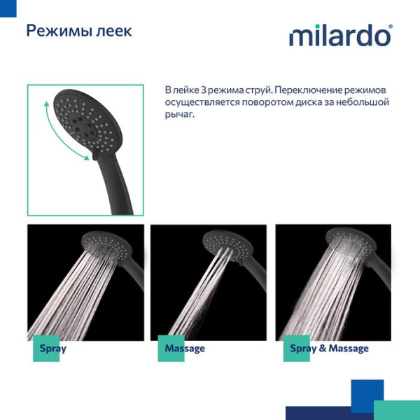 Смеситель для ванны и душа Milardo RORBL00M02