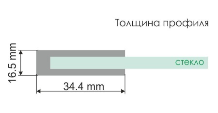 Стеклянная шторка на ванну WasserKRAFT Leine 35P01-80WHITE