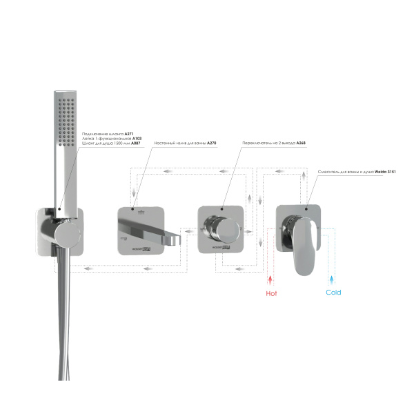 Встраиваемый комплект для ванны WasserKRAFT с лейкой и изливом A3151.268.270.271.087.103