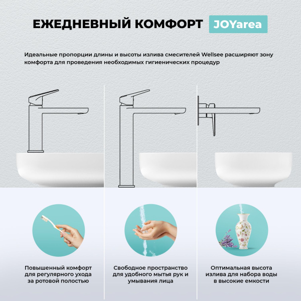 Раковина для ванной Wellsee Bromance 201003862 в наборе 4 в 1: раковина белого глянцевого цвета, смеситель, сифон, выпуск (цвет набора матовый черный)