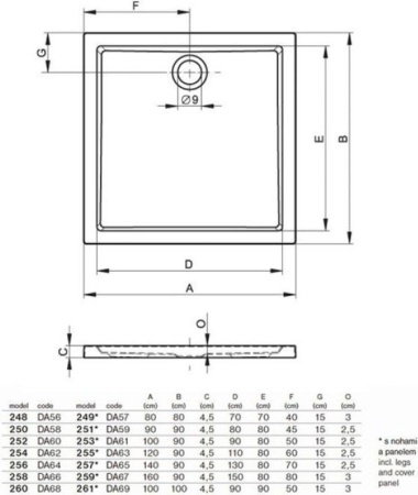 Душевой поддон Riho Zurich 250 DA5800500000000 90x90