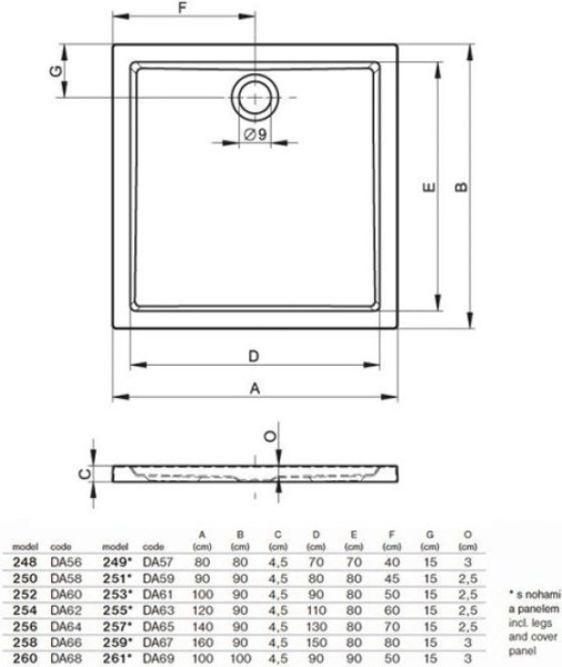 Душевой поддон Riho Zurich 250 DA5800500000000 90x90