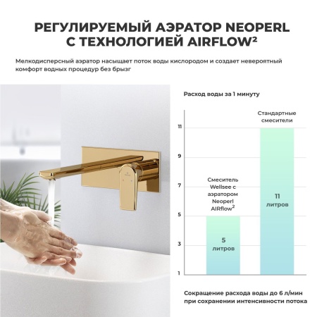 Встраиваемый смеситель для раковины (умывальника) Wellsee ICON! for life 182311001, в комплекте блок скрытого монтажа и внешняя панель на стену, латунный, длина излива 110 мм (цвет золотой)