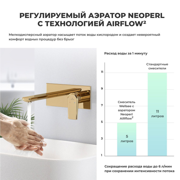 Встраиваемый смеситель для раковины (умывальника) Wellsee ICON! for life 182311001, в комплекте блок скрытого монтажа и внешняя панель на стену, латунный, длина излива 110 мм (цвет золотой)