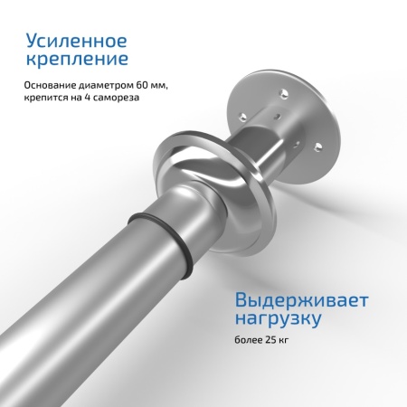 Карниз Triton для квадратного поддона 900*900