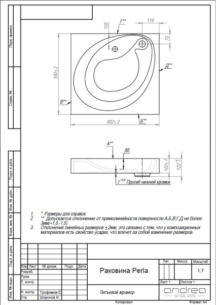 Раковина Andrea Perla 4650002680920