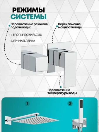 Душевая система скрытого монтажа Grocenberg GB5080 Хром