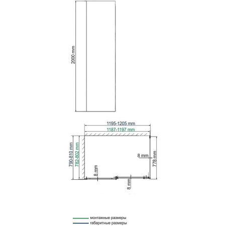 Душевая стенка WasserKRAFT Dinkel 58R06-RP80 / Alme 15R06-RP80 80 58R06-RP80/15R06-RP80