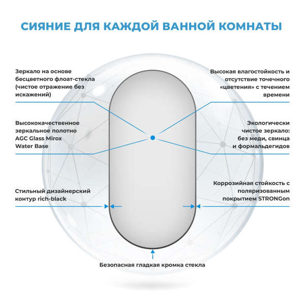 Зеркало Wellsee 7 Rays' Spectrum 172201490