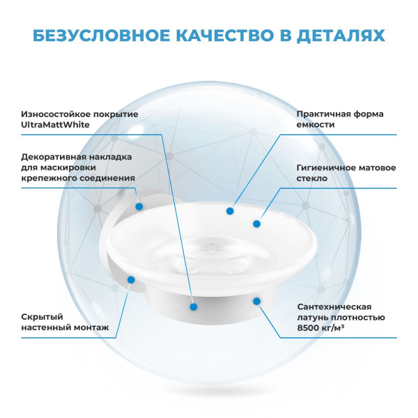 Стеклянная мыльница с латунным настенным держателем Wellsee Finishing Touch 182505000 (цвет мыльницы матовый, цвет держателя белый матовый). Для применения в ванной комнате и кухне