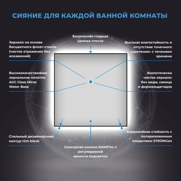 Зеркало с фронтальной LED-подсветкой Wellsee 7 Rays' Spectrum 172200450