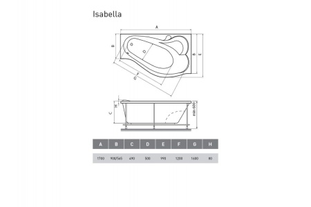 Ванна акриловая правосторонняя Relisan ISABELLA Гл000010530, 170x90