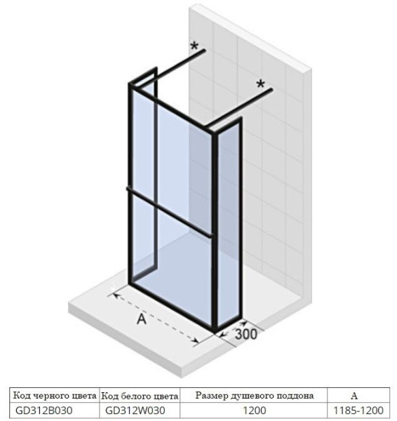 Душевая перегородка Riho Lucid GD404 120 GD312B030 черный матовый