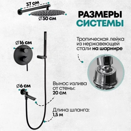 Душевая система скрытого монтажа Grocenberg GB5099BL-1 Черный матовый