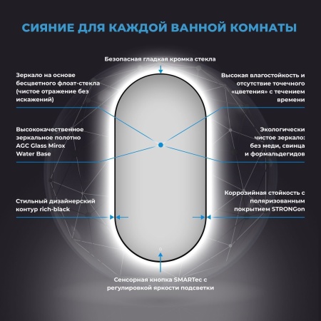 Зеркало с фоновой LED-подсветкой Wellsee 7 Rays' Spectrum 172201530