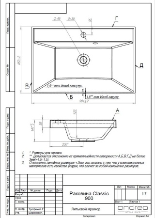 Раковина Andrea Classic 90 4680028070115