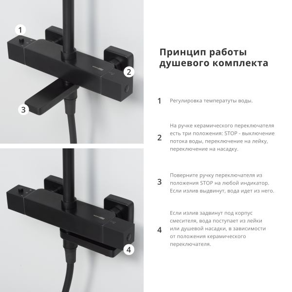 Душевой комплект с термостатическим смесителем WasserKRAFT  BK29901BM
