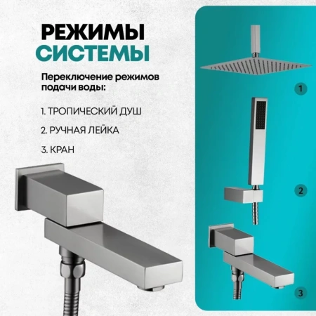 Душевая система скрытого монтажа Grocenberg GB5089BG-2 Графит