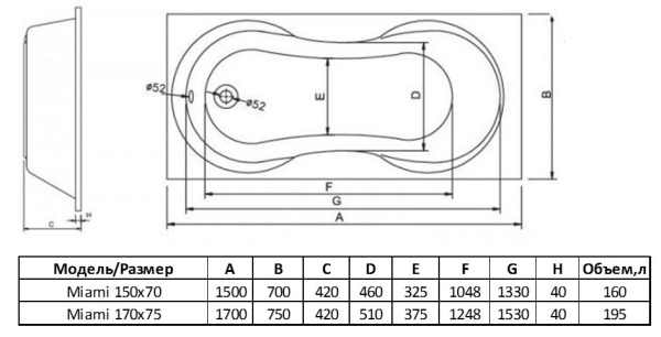 Акриловая ванна Alba Spa Miami ВПР0250300100 прямоугольная 170х75