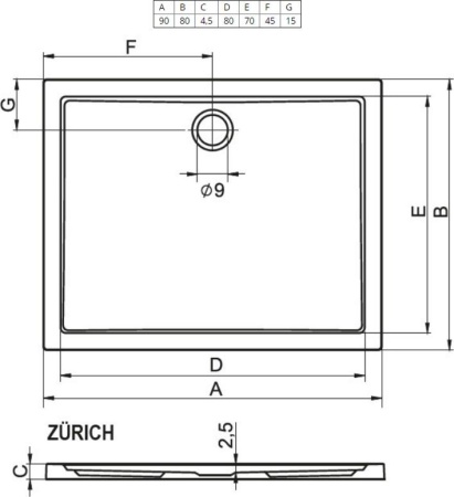 Душевой поддон Riho Zurich 270 DA7000500000000 80x90