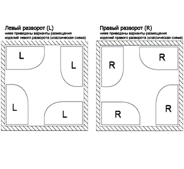 Гидро-аэромассажный комплект с хромотерапией 6 в 1 Lavinia Boho Bell Pro 36137HAC