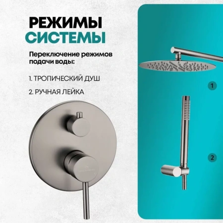 Душевая система скрытого монтажа Grocenberg GB5099BG-3 Графит