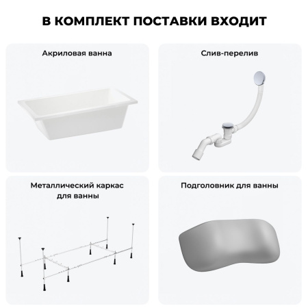 Акриловая ванна в наборе 4 в 1: встраиваемая ванна, слив-перелив, каркас, подголовник Wellsee FreeDom 20212745R