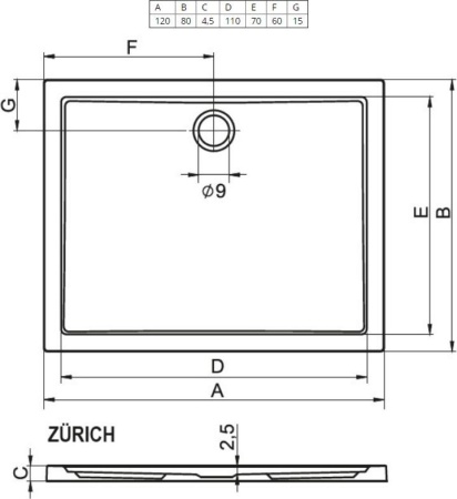 Душевой поддон Riho Zurich 274 DA7400500000000 80x120