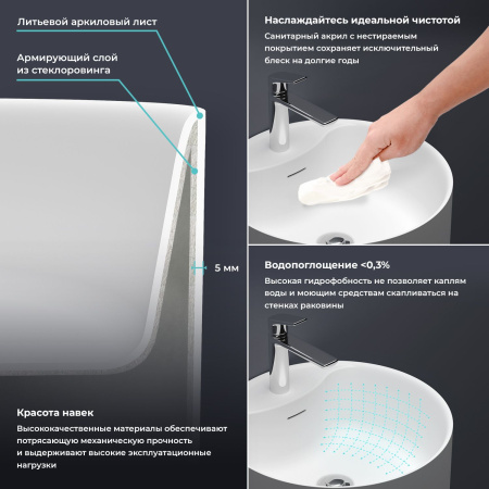 Напольная раковина для ванной Wellsee Chalice Perfection 230615000