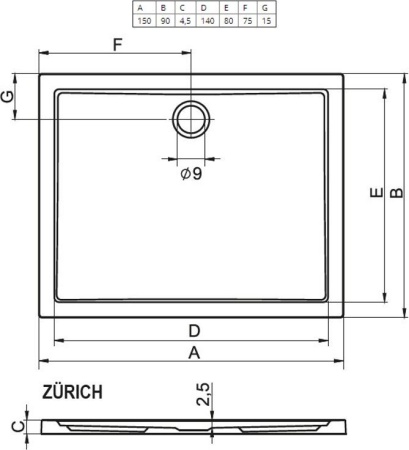 Душевой поддон Riho Zurich 264 DA0600500000000 150x90
