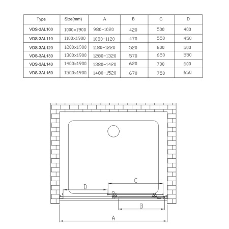 Душевая дверь Vincea Alpha VDS-3AL140MT, 1400, хром, стекло текстурное