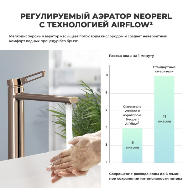 Высокий отдельностоящий смеситель для раковины (умывальника) на столешницу Wellsee ONCE! and forever 182409000, излив 110/156 мм (цвет розовое золото)