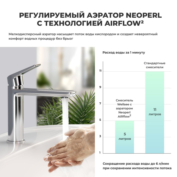 Раковина для ванной Wellsee Bisou 201005246 в наборе 5 в 1: раковина белого глянцевого цвета, смеситель, сифон, донный клапан, угловые вентили (цвет набора хром)