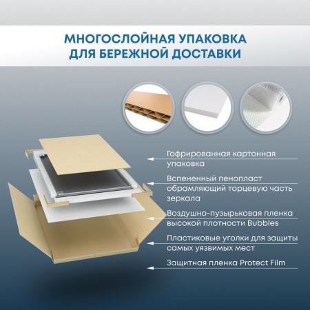 Зеркало RoxenBath Simon (60x80) в черной алюминиевой раме