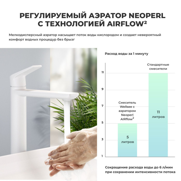 Высокий отдельностоящий смеситель для раковины (умывальника) на столешницу Wellsee ICON! for life 182306000, излив 110/150 мм (цвет матовый белый)