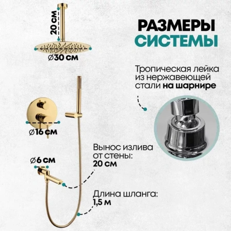 Душевая система скрытого монтажа Grocenberg GB5099GO-2 Золото глянец